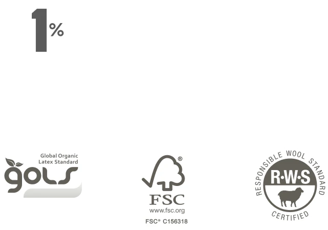 grand luxe mattress certification logos.webp