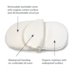 np newproducts bassinet wb06c diagram.webp